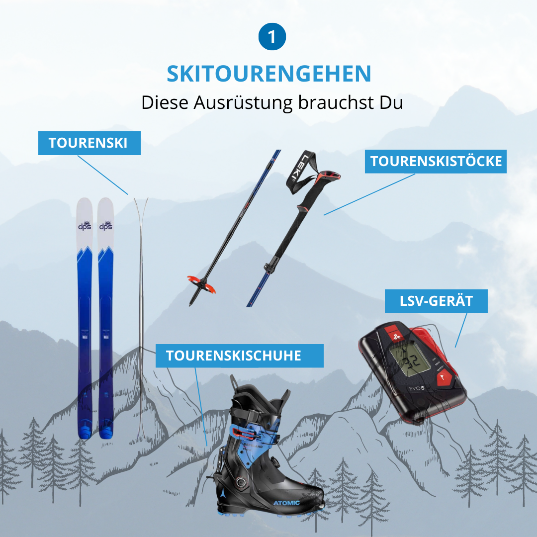 Skitourausr-stung-Essentials